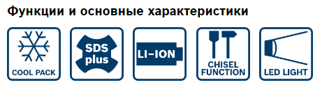 Аккумуляторный ударный перфоратор Bosch GHB 180-LI